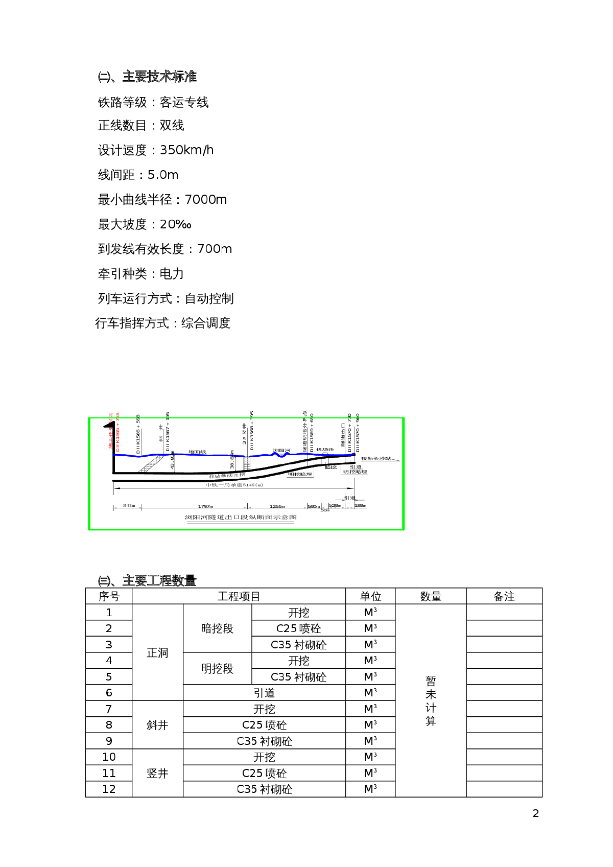 武广铁路客运专线长沙境某隧道南端实施施工组织设计-图二