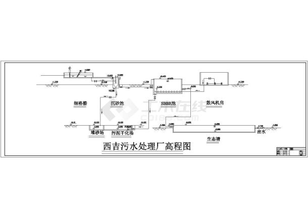 某污水处理厂污水处理流程全套CAD图-图二