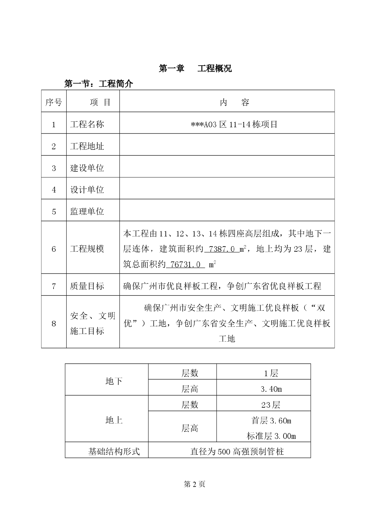 广州市某高层住宅小区落地式脚手架施工方案（附计算书）-图二