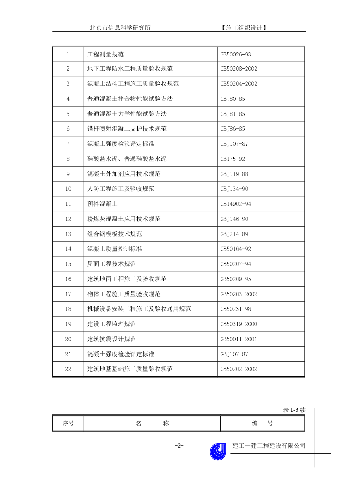 深基坑施工专项方案（基坑降水、护坡）-图二