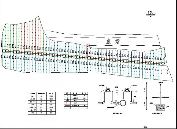 某地区金银花生产基地喷灌灌系统cad设计图_图1