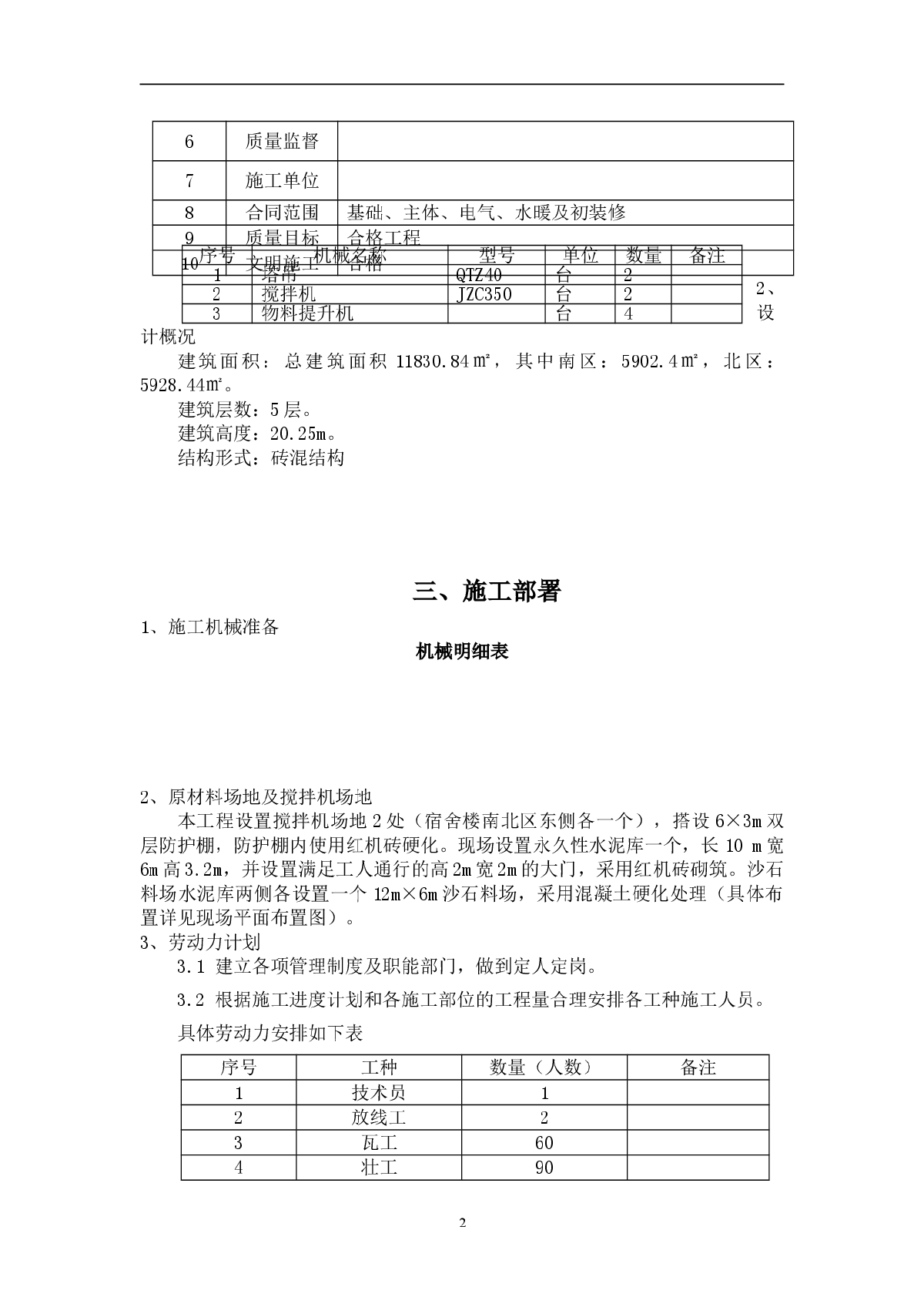 [河北]砖混结构宿舍楼工程砌体施工方案-图二