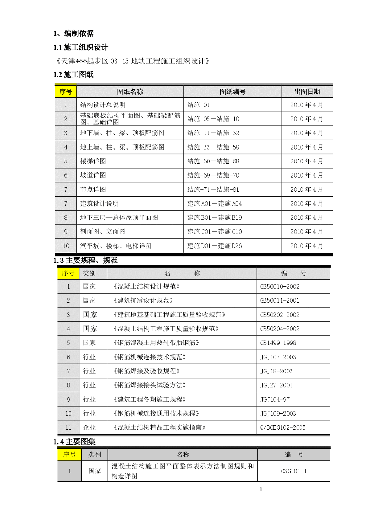 [天津]高层办公楼钢筋工程施工方案（滚轧直螺纹连接）-图二