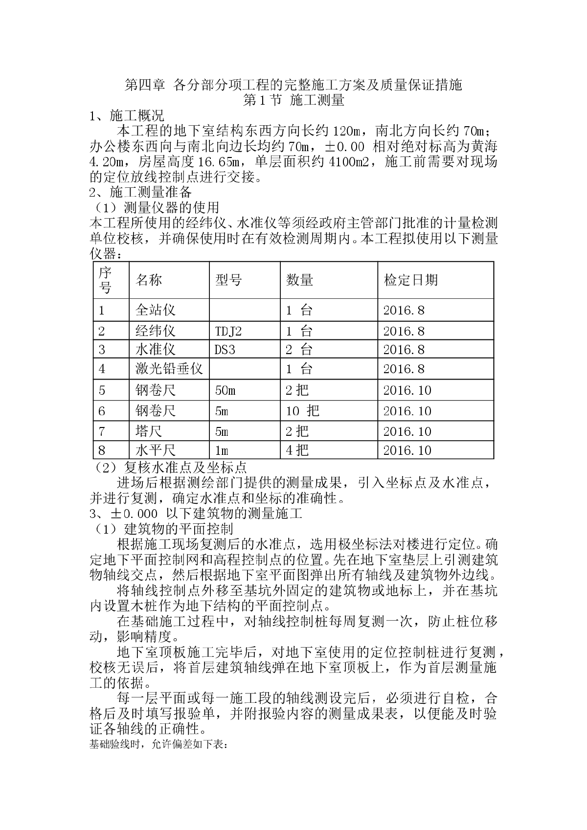 各分部分项工程的完整施工方案-图一