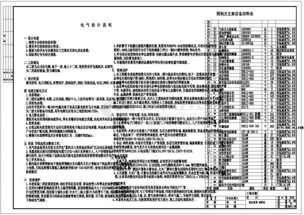 某地12层小高层住宅楼电气设计施工图-图一