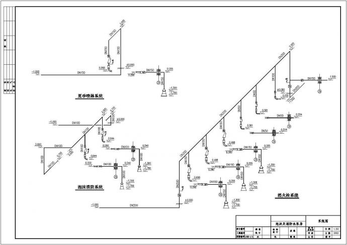 某地泡沫及消防水泵房安装设计施工图_图1