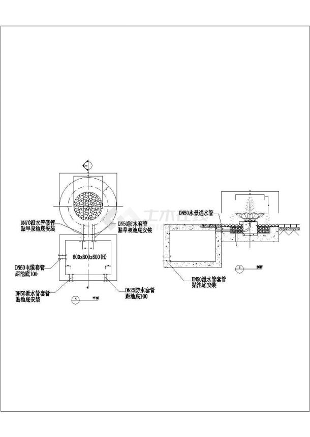 多款各式景观喷泉节点设计施工图合集