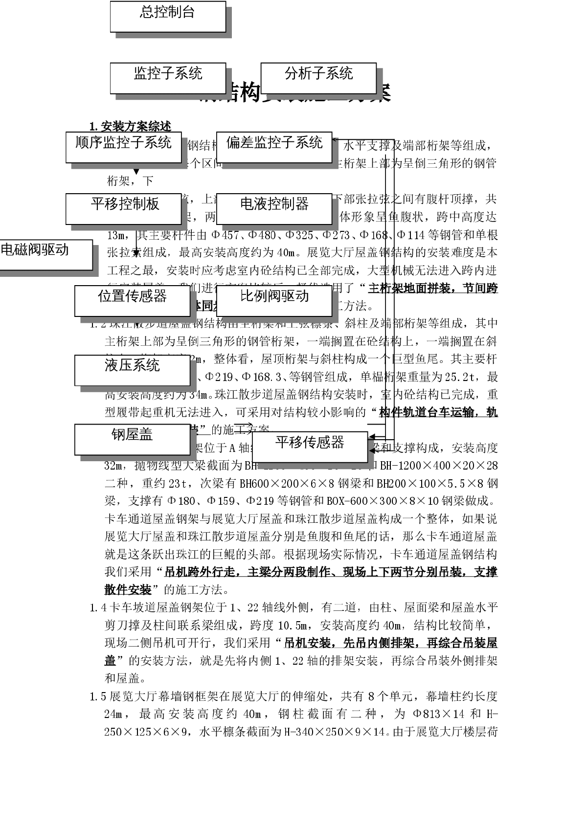 广州某大型会展中心钢结构安装施工方案-图一