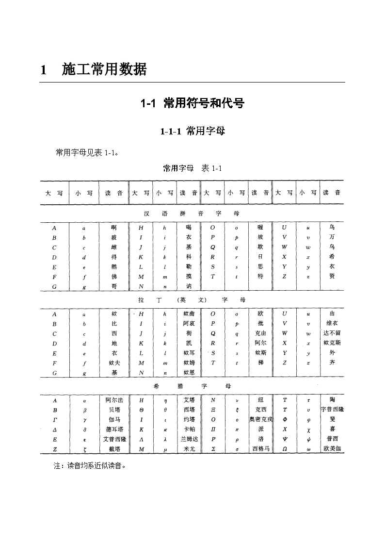 造价识图—施工常用符号与代号-图一