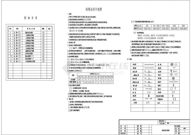 某地六层宿舍楼给排水设计详细施工图-图一