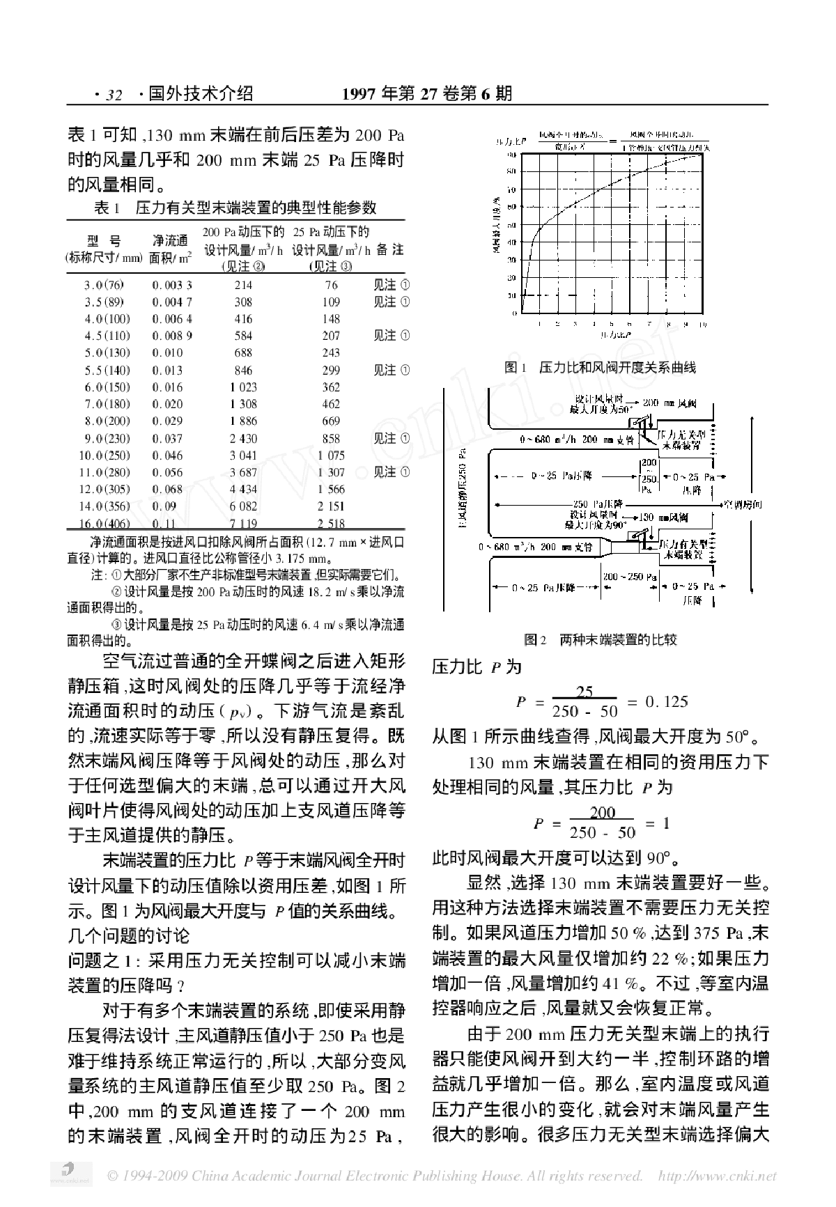 关于压力无关型变风量末端装置的讨论-图二