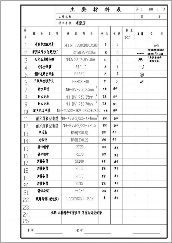 某消防泵房电气系统CAD布置图_图1