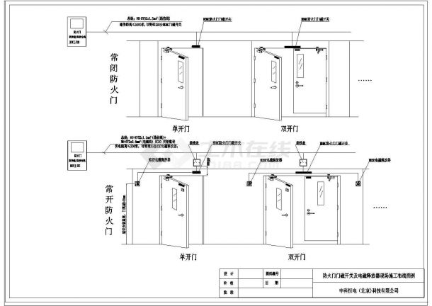 中科恒电HDFJ系列防火门监控系统-图二