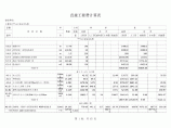 贵州某某办公住宿仓库楼工程预算书图片1