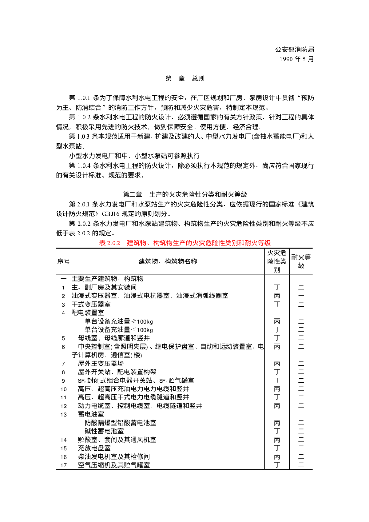 水利水电工程设计防火规范SDJ 278_90-图二