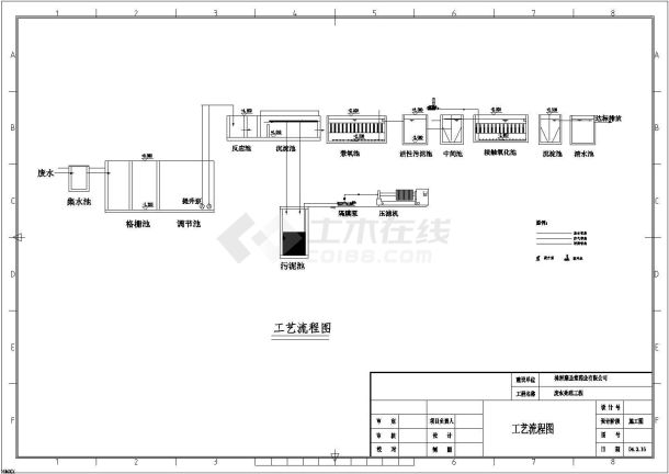 生产保健酒含酒精废水处理工艺-图一