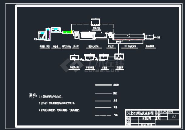 污水处理厂总平面图和总高程图-图一