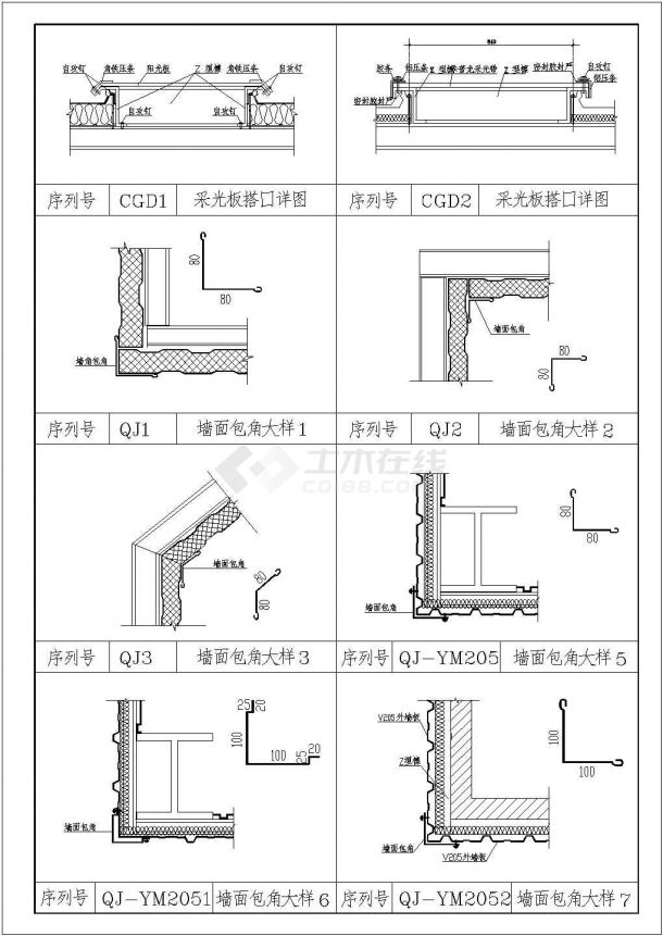常用钢结构建筑节点库-图二