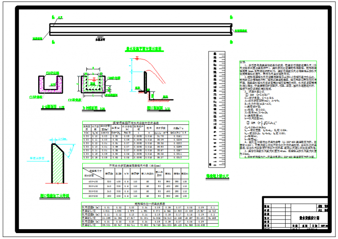 量水设施设计图，渠系设施附属_图1