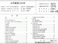 公用建筑卫生间公用建筑卫生间