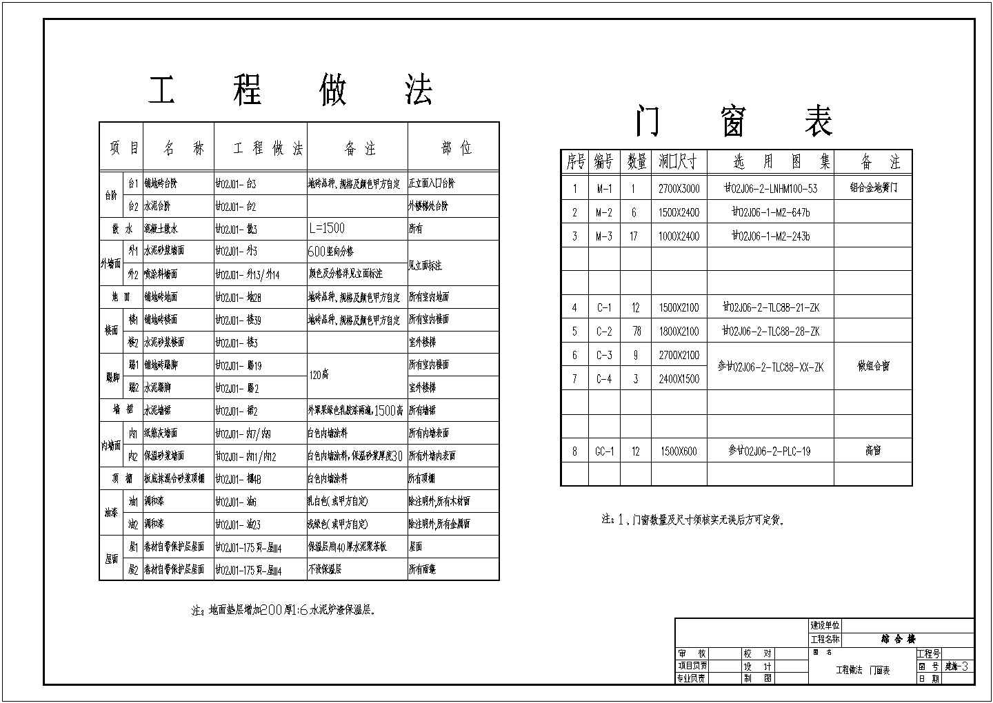 某中学三层办公综合楼建筑施工图