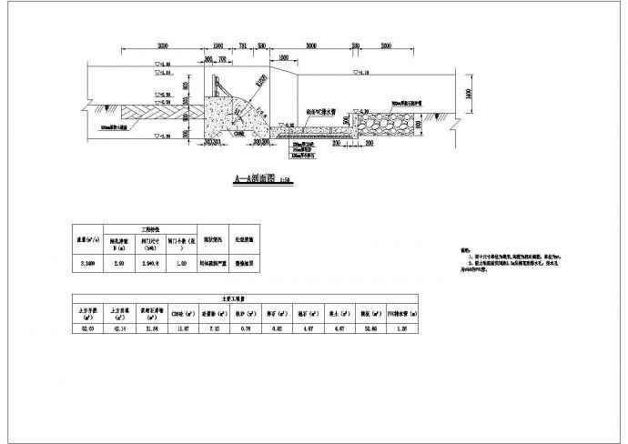 某城市水库加固工程CAD规划详图_图1