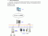 基于TCP/IP的电力抄表系统解决方案图片1