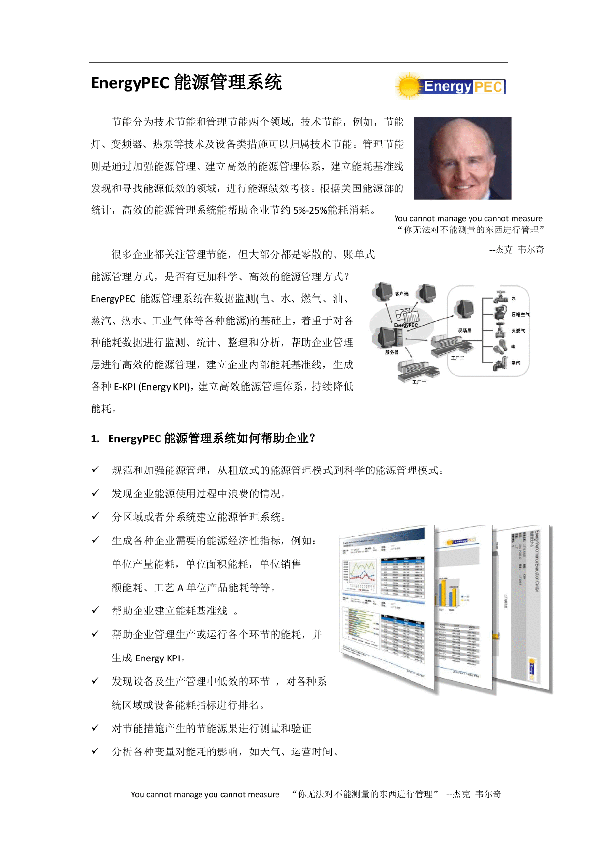 EnergyPEC能源管理系统-图一