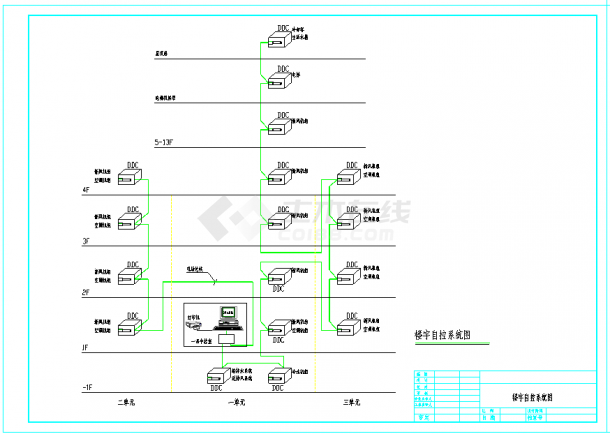 智能化弱电系统CAD设计图-图一
