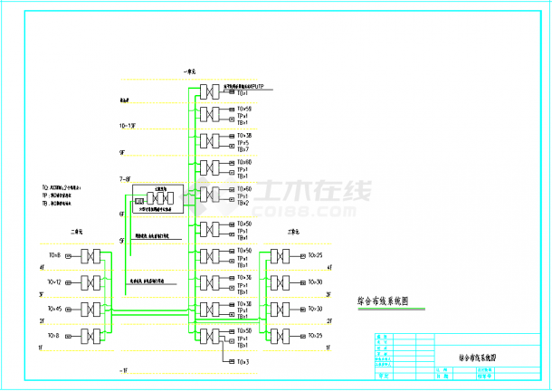 智能化弱电系统CAD设计图-图二