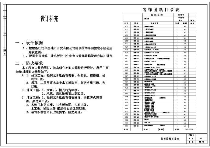 某地区一套典型的中式餐厅装饰图_图1