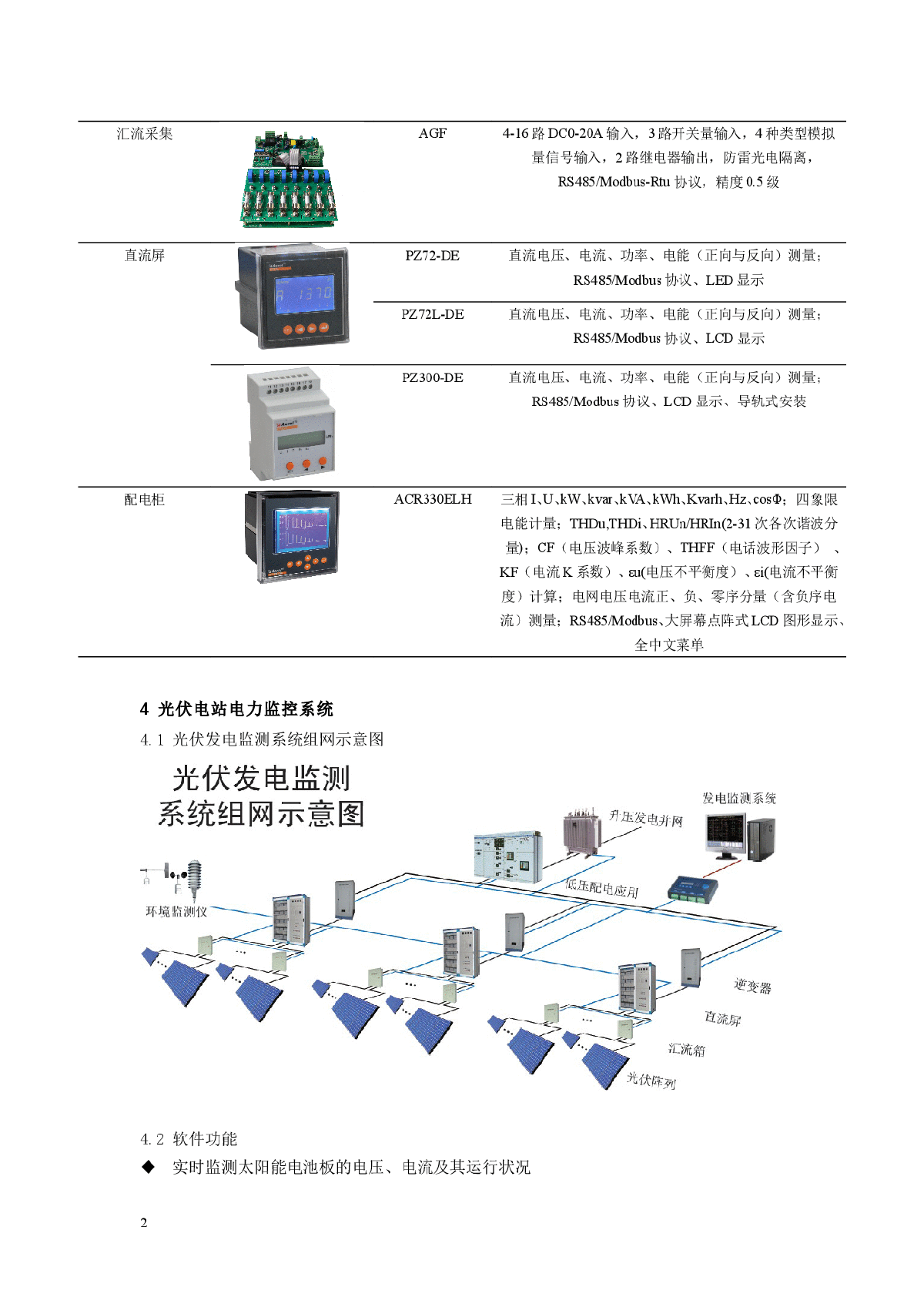 光伏电站电力监控系统设计与选型方案-图二