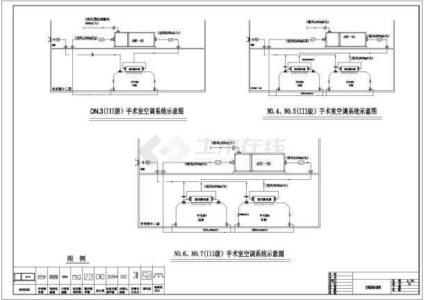 【四川】某医院手术部空调系统设计图-图一