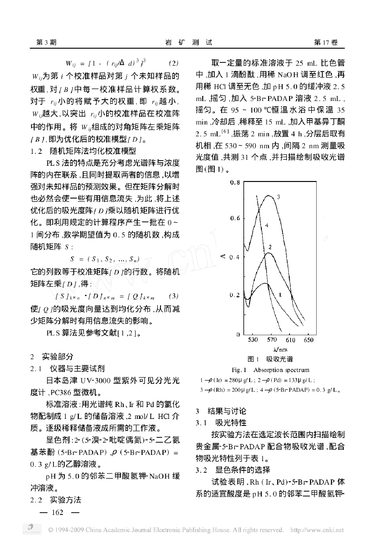 优化偏最小二乘光度法同时测定铑铱钯的研究-图二