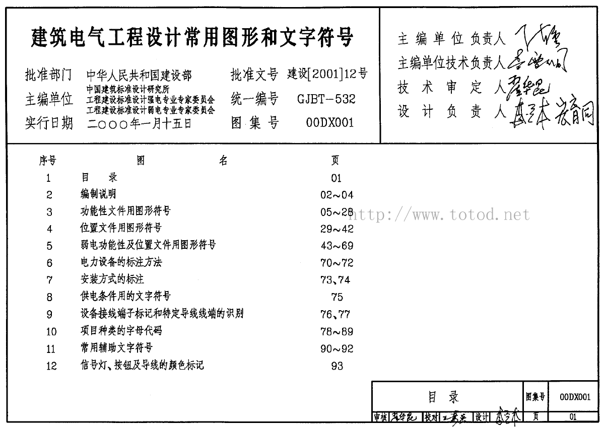 00DX001 建筑电气工程设计常用图形和文字符号-图一