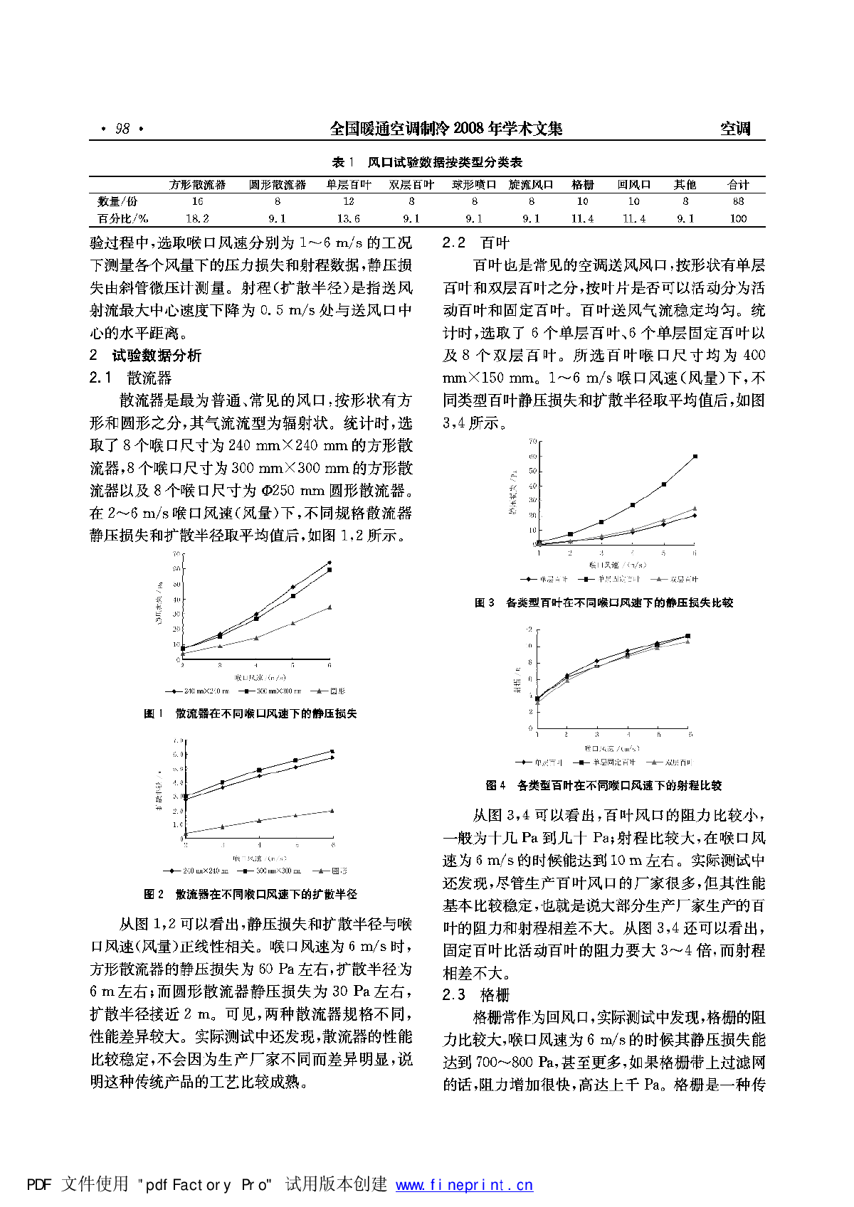 各类型风口空气动力性能比较与分析-图二