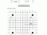 现浇密肋楼盖（施工工艺现场）图片1