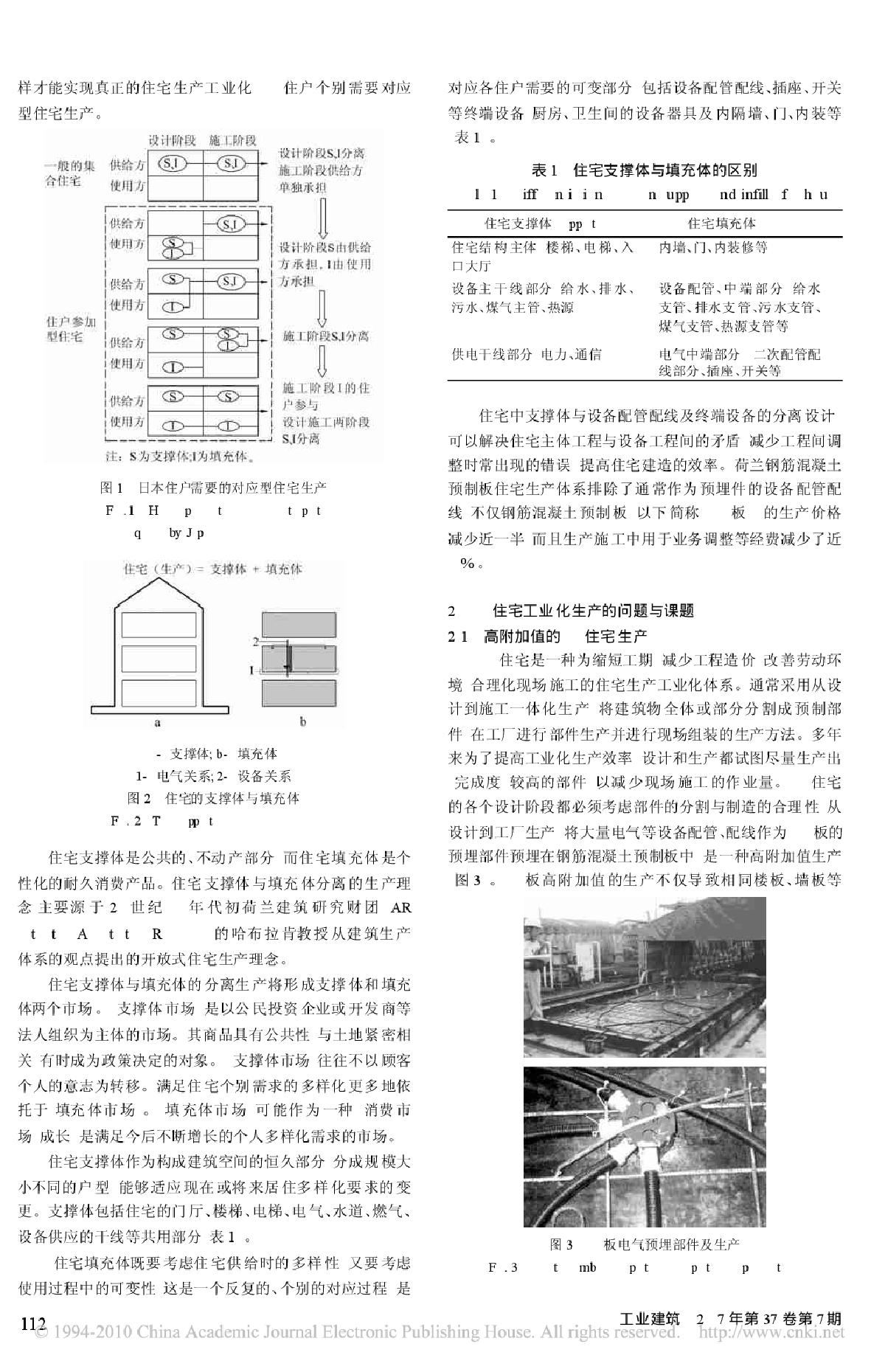 日本集合住宅设计与生产工业化-图二