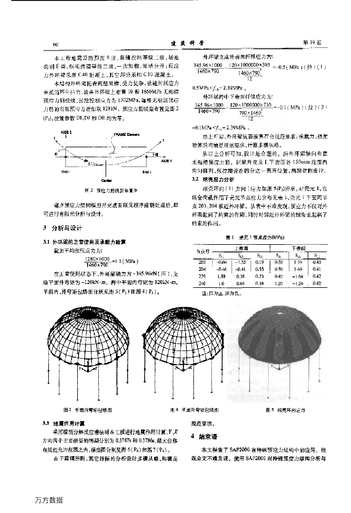 SAP2000在特殊预应力结构中的应用-图二