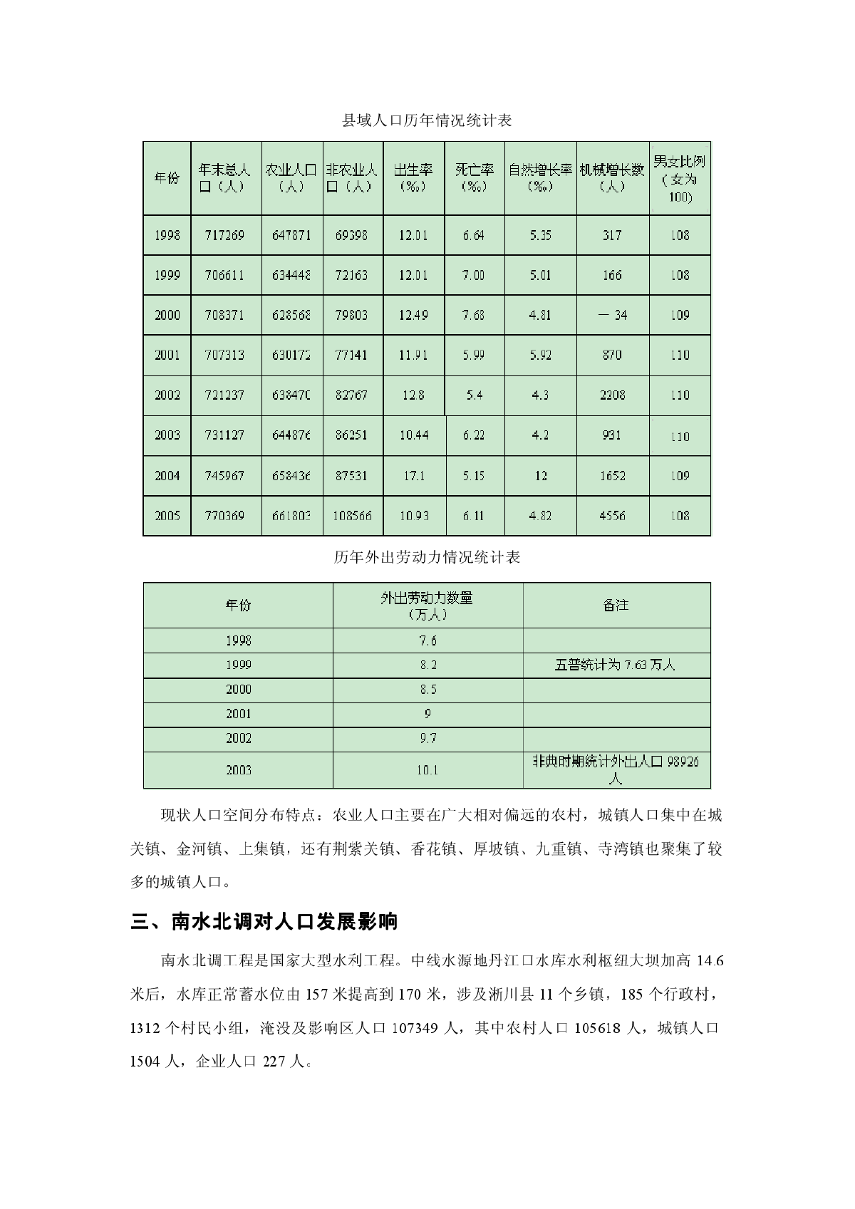 南水北调库区周边县市人口发展研究-图二