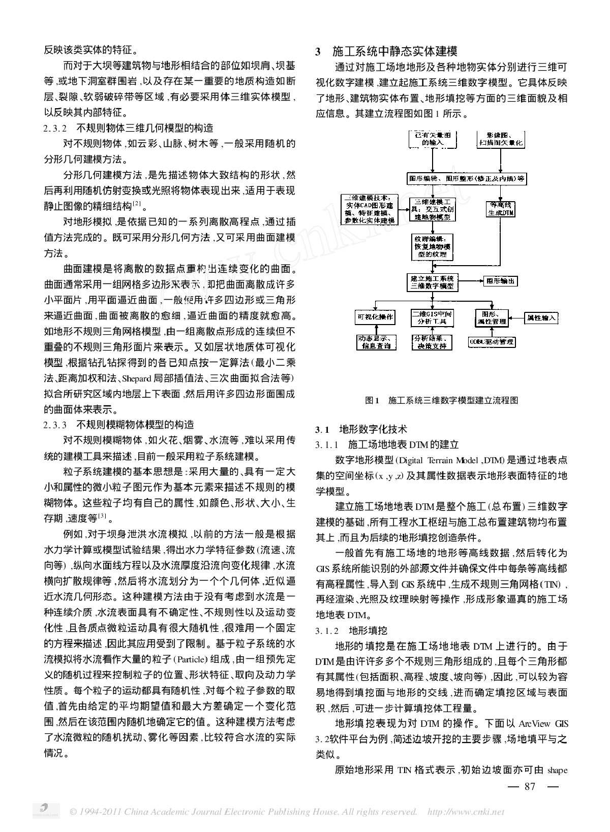 水利水电工程施工系统三维建模与仿真-图二