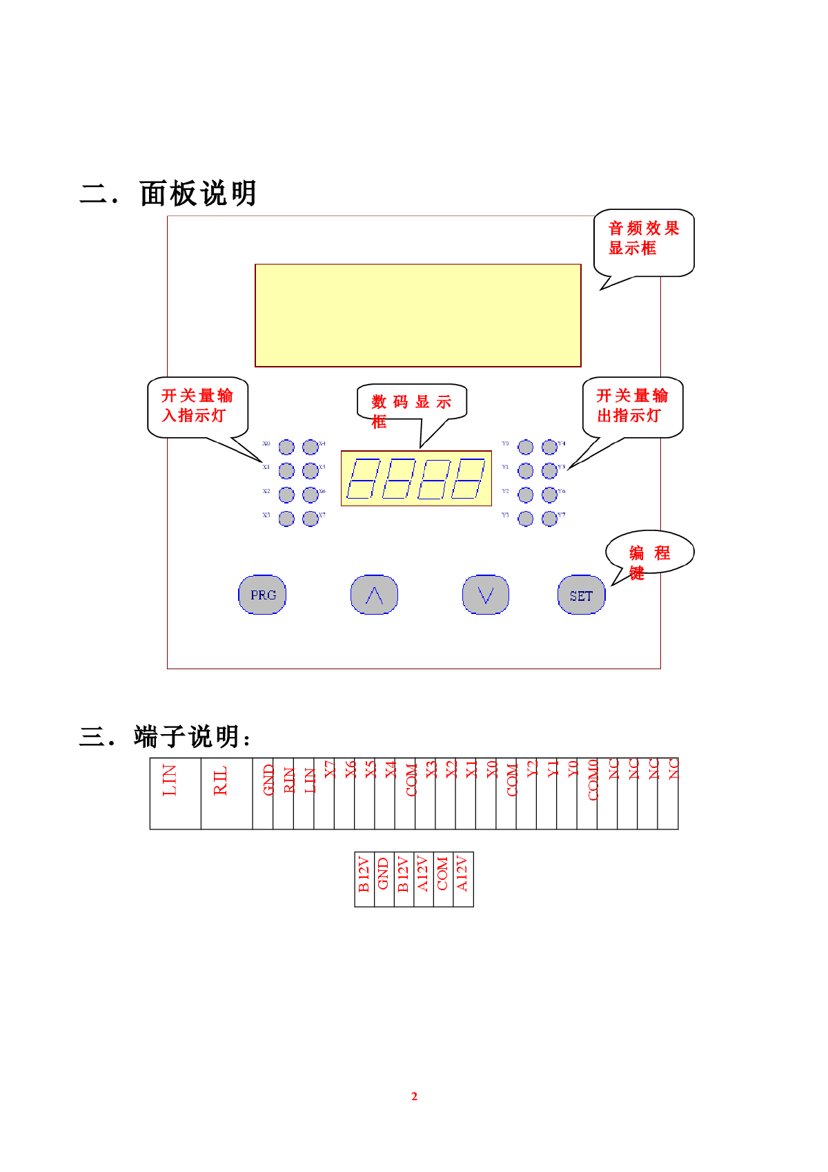 音乐喷泉控制器-图二