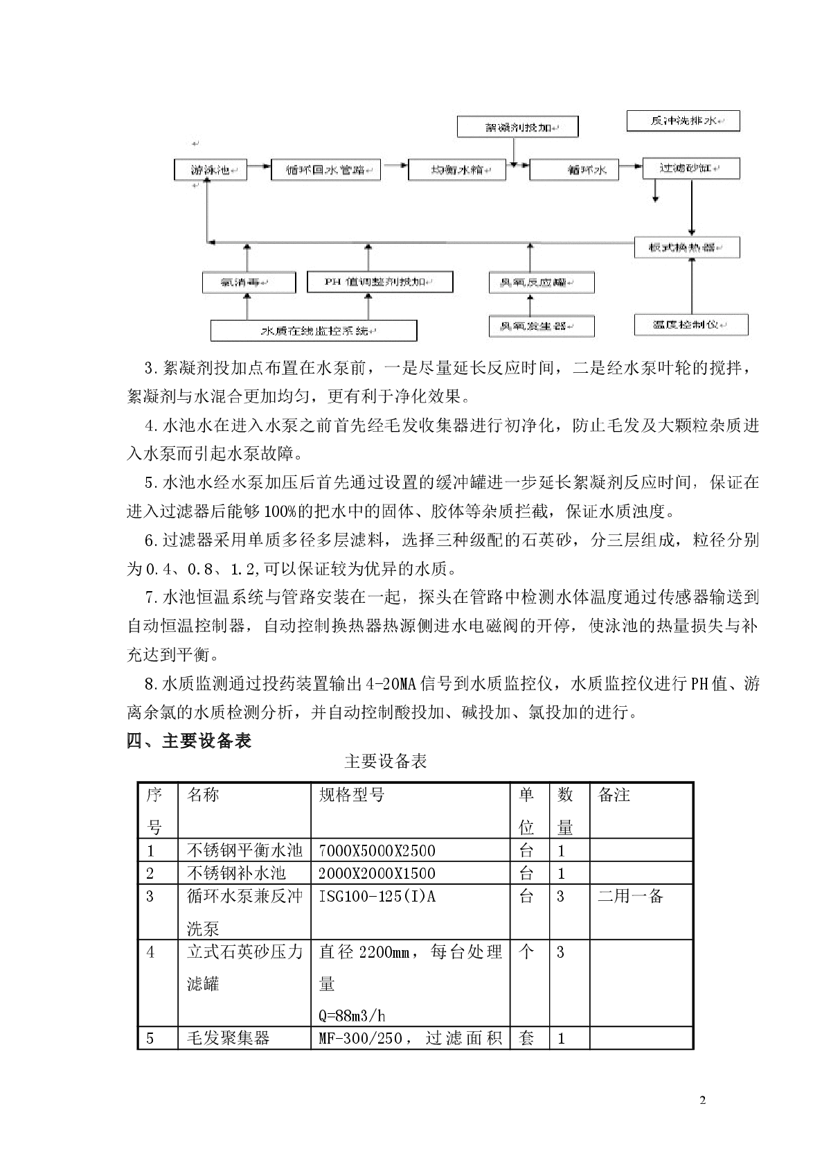 游泳馆泳池给排水设计说明-图二