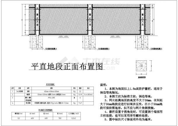 蒙华铁路防护栅栏设计图-图二