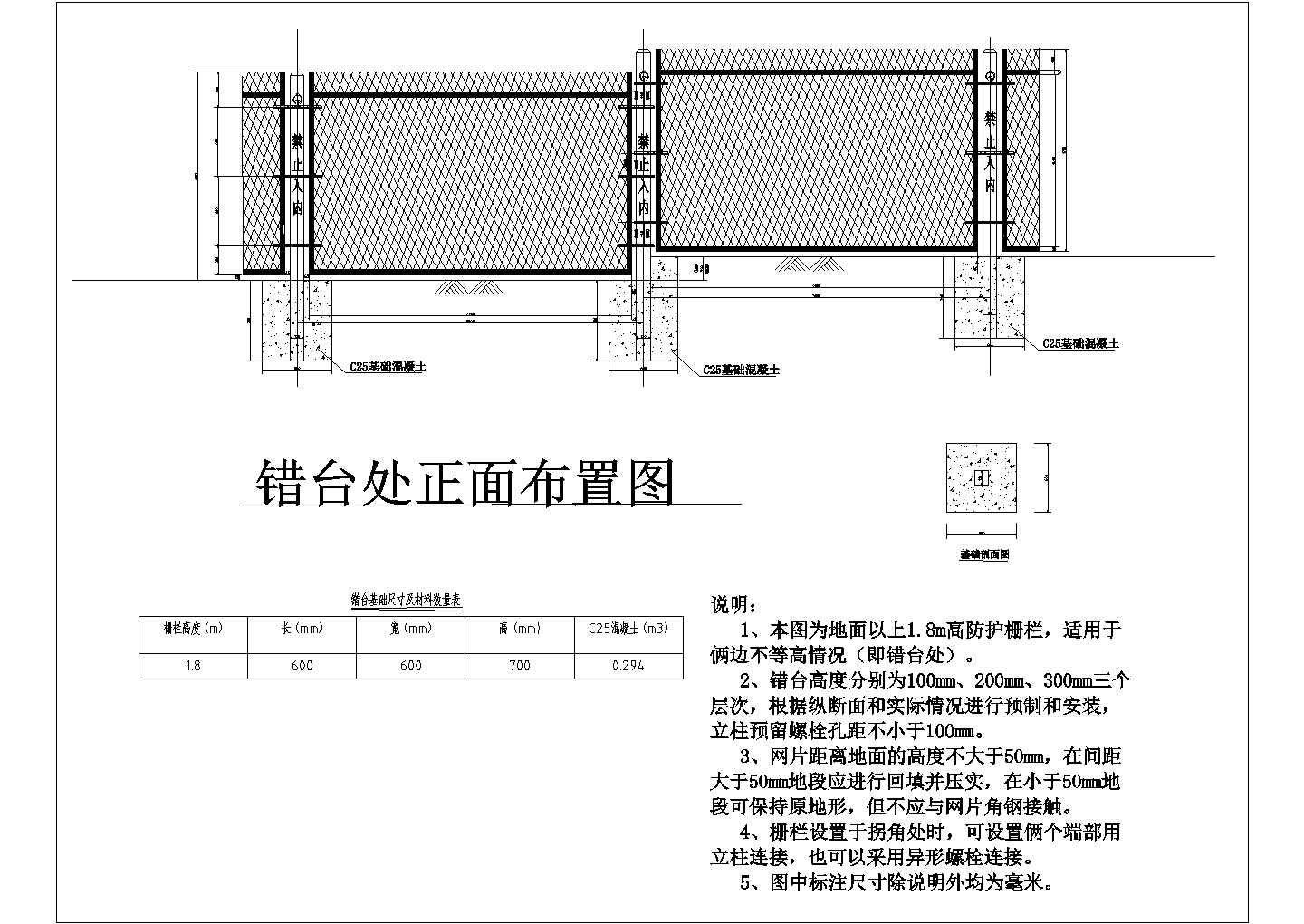 蒙华铁路防护栅栏设计图