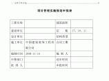 工程项目管理规划范本图片1