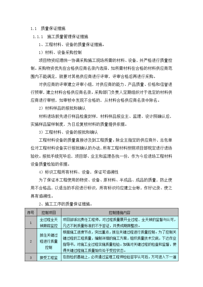 建筑工程质量保证措施_图1