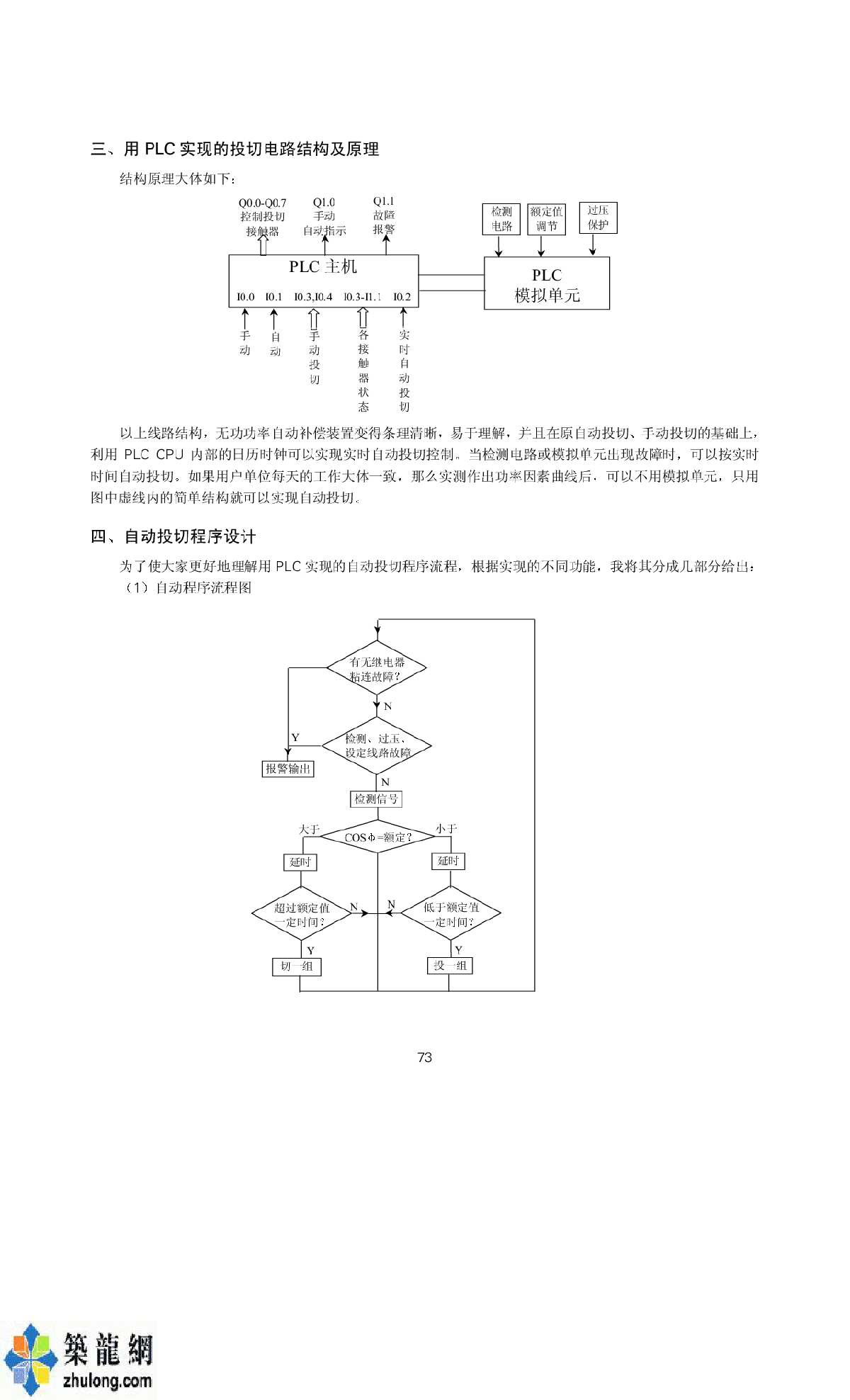 用西门子S7-200可编程序控制器设计无功功率自动补偿控制器设计方案-图二