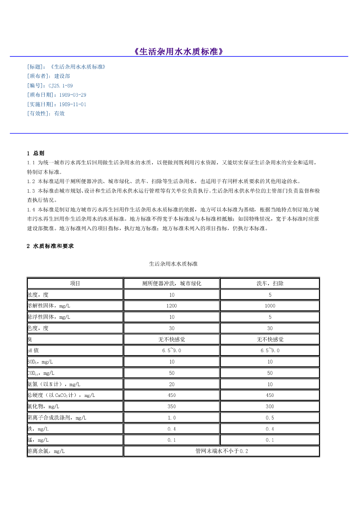 生活杂用水水质标准（CJ25.1-89）-图一