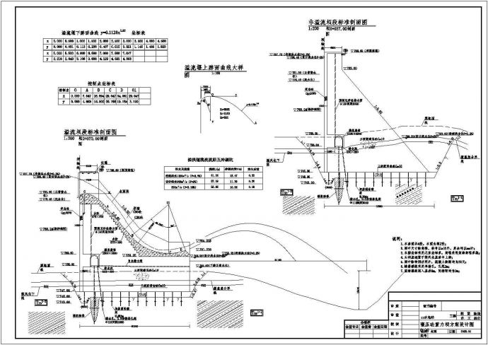 贵州省某水库碾压砼重力坝设计图_图1